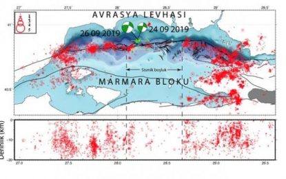 İTÜ’lü jeologlar uyardı: Bir an önce önlem alınmalı