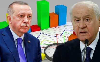 Cumhur İttifakı’nın oy oranı açıklandı: Erdoğan, siyasi olarak tıkandı