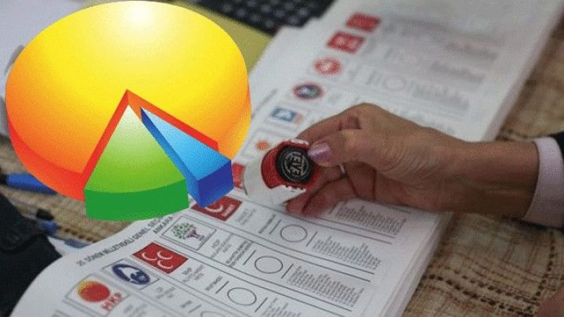 İstanbul’daki son seçim anketi! Vatandaş rengini belli etti