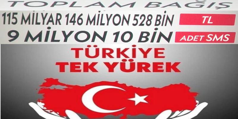 “Türkiye Tek Yürek” kampanyasında hangi turizmci ne kadar bağış yaptı