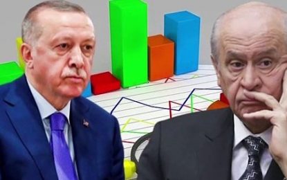 Bahçeli ve Erdoğan’a son anket şoku: MHP’liler de Kılıçdaroğlu diyor