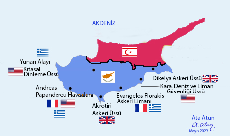 Ortaklık mı, Mutlak Hakimiyet mi?