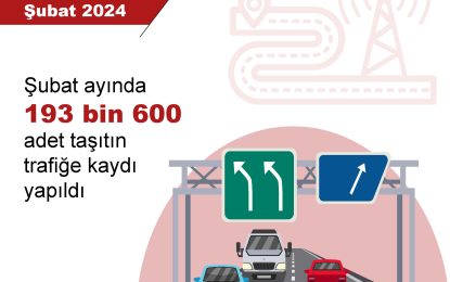 İzmir’de trafiğe kayıtlı araç sayısı Şubat ayı sonu itibarıyla 1 milyon 822 bin 733 oldu